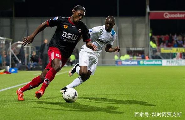 市场情况相 市场情况相