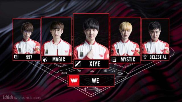 的关键因素 的关键因素